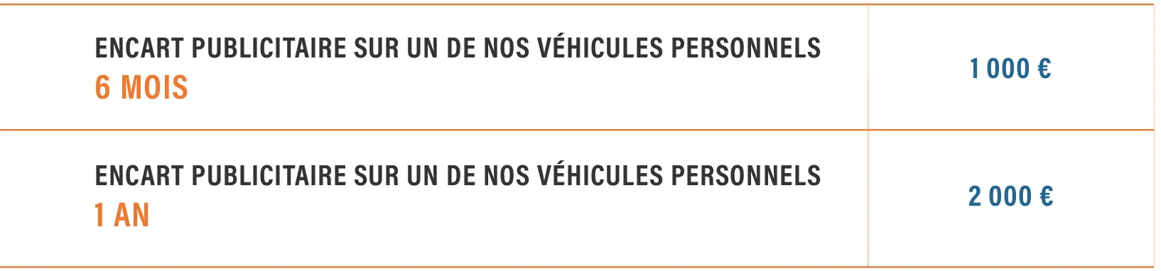 sponsoring longue duree